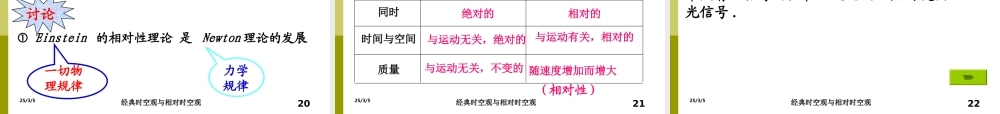 第02节经典时空观与相对论时空观