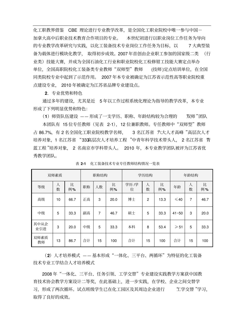 化工装备技术专业及专业群建设方案_第2页