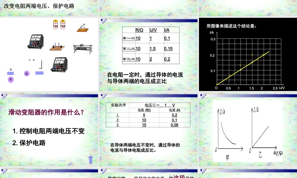 电流与电压、电阻的关系—欧姆定律