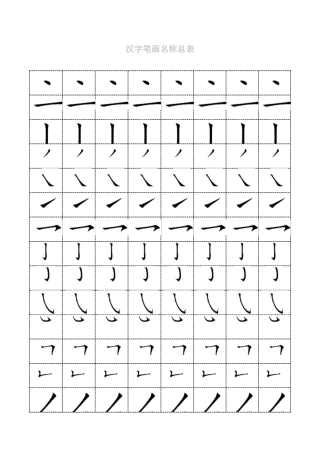 汉字笔画名称总表