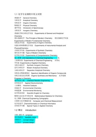 化工装置中英文词汇