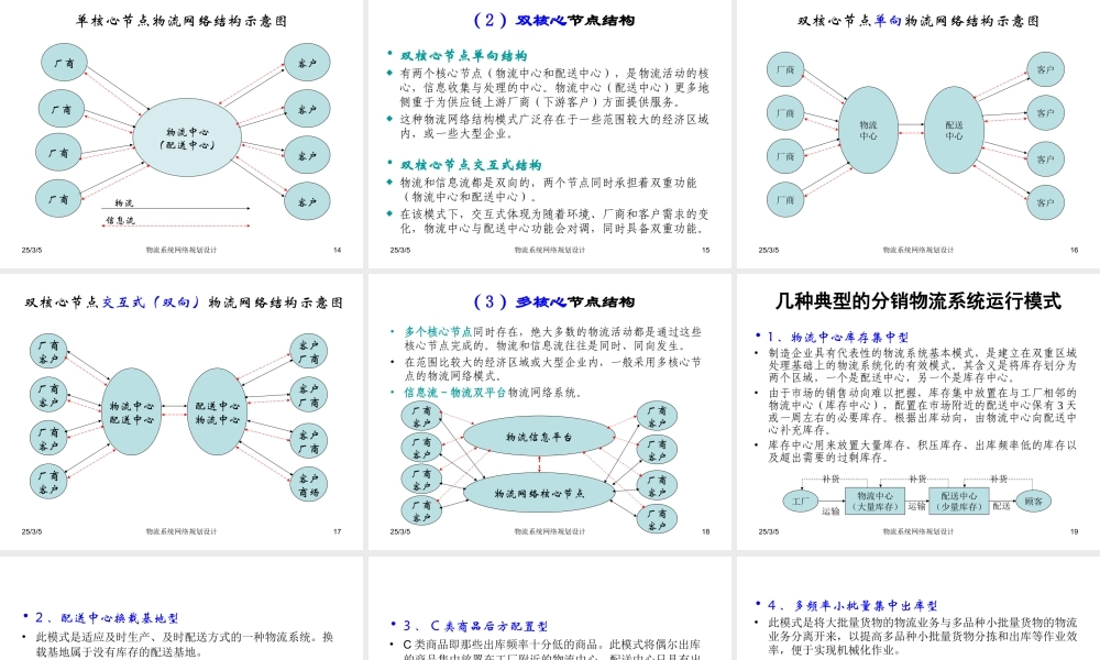 L3-物流系统网络规划设计