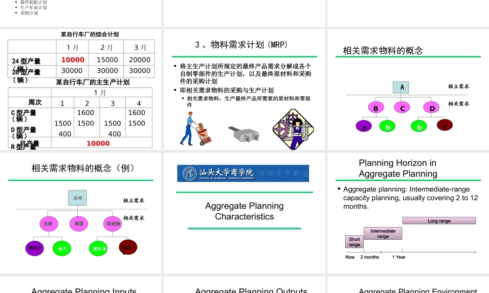Aggregate-Planning综合计划