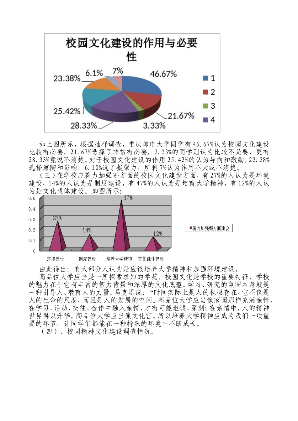 重庆邮电大学大学生社会实践调研报告_第2页