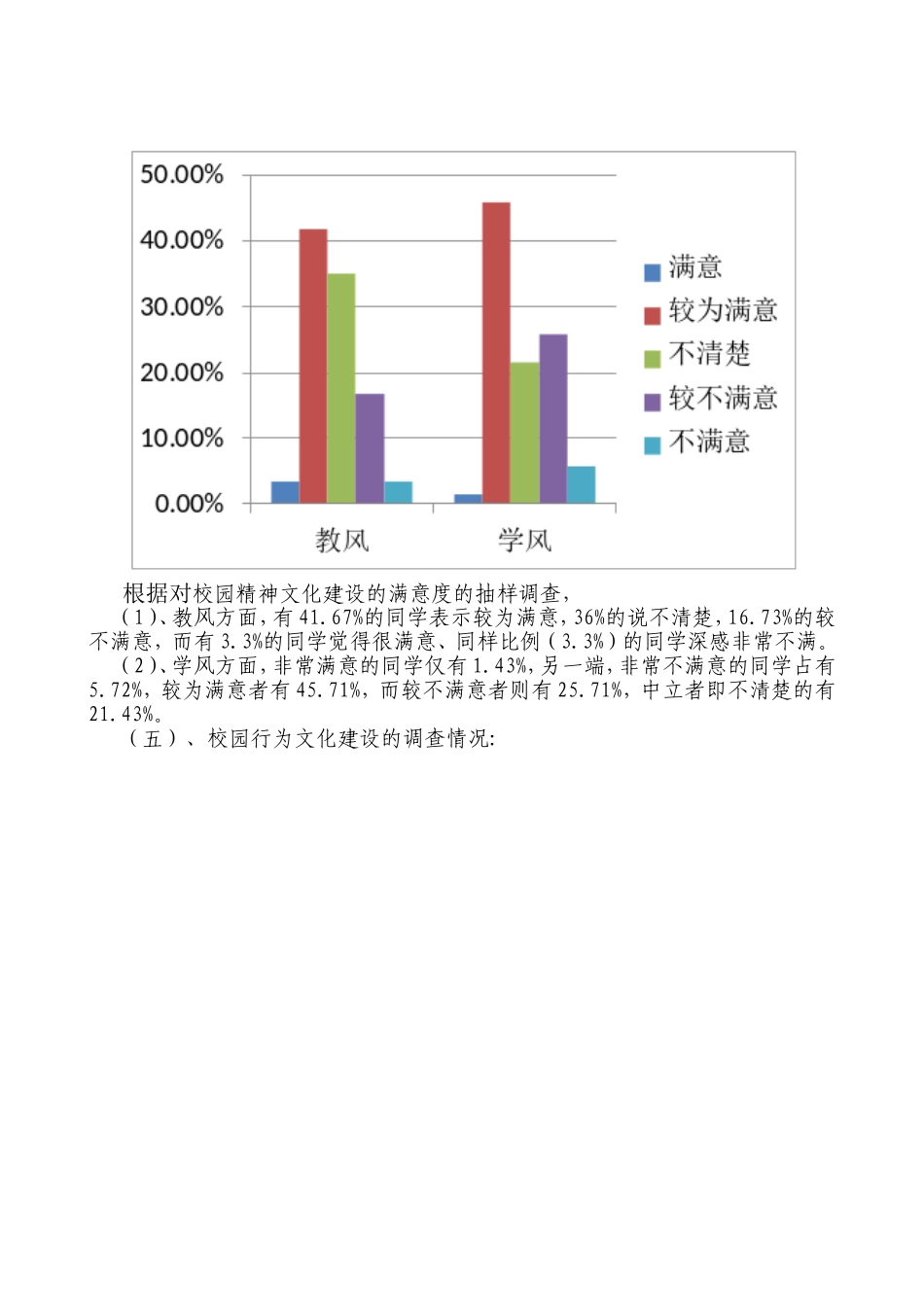 重庆邮电大学大学生社会实践调研报告_第3页