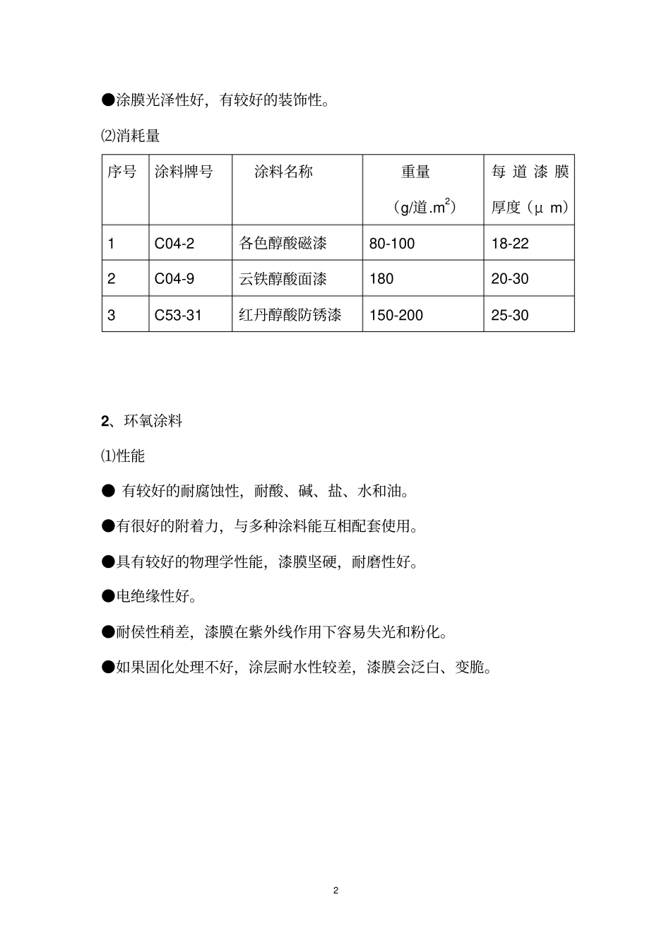 化工设备、管道外防腐表涂料选用说明_第3页