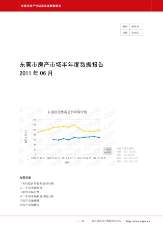 东莞市房产市场半年度数据报告
