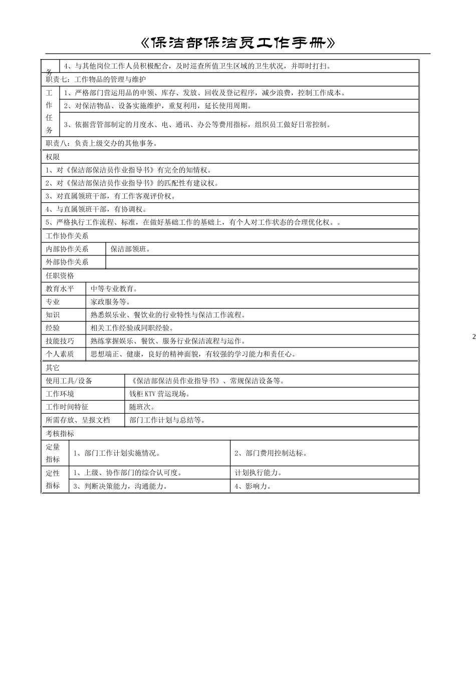 保洁部保洁员工作手册_第2页