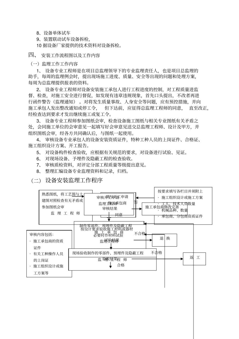 化工设备安装监理实施细则_第3页