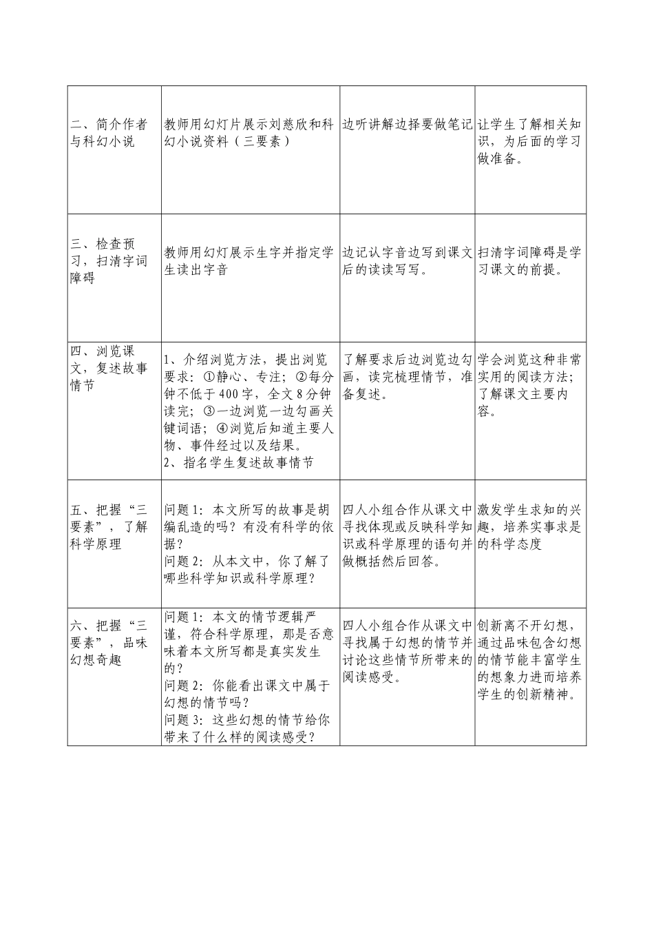 (部编)初中语文人教2011课标版七年级下册《带上她的眼睛》教学设计-(8)_第2页