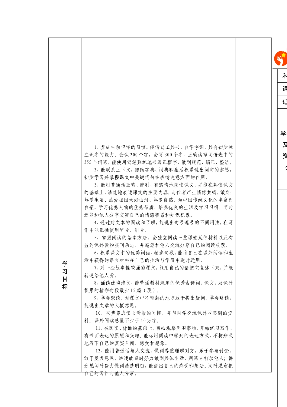 三语上册《课程纲要》_第2页