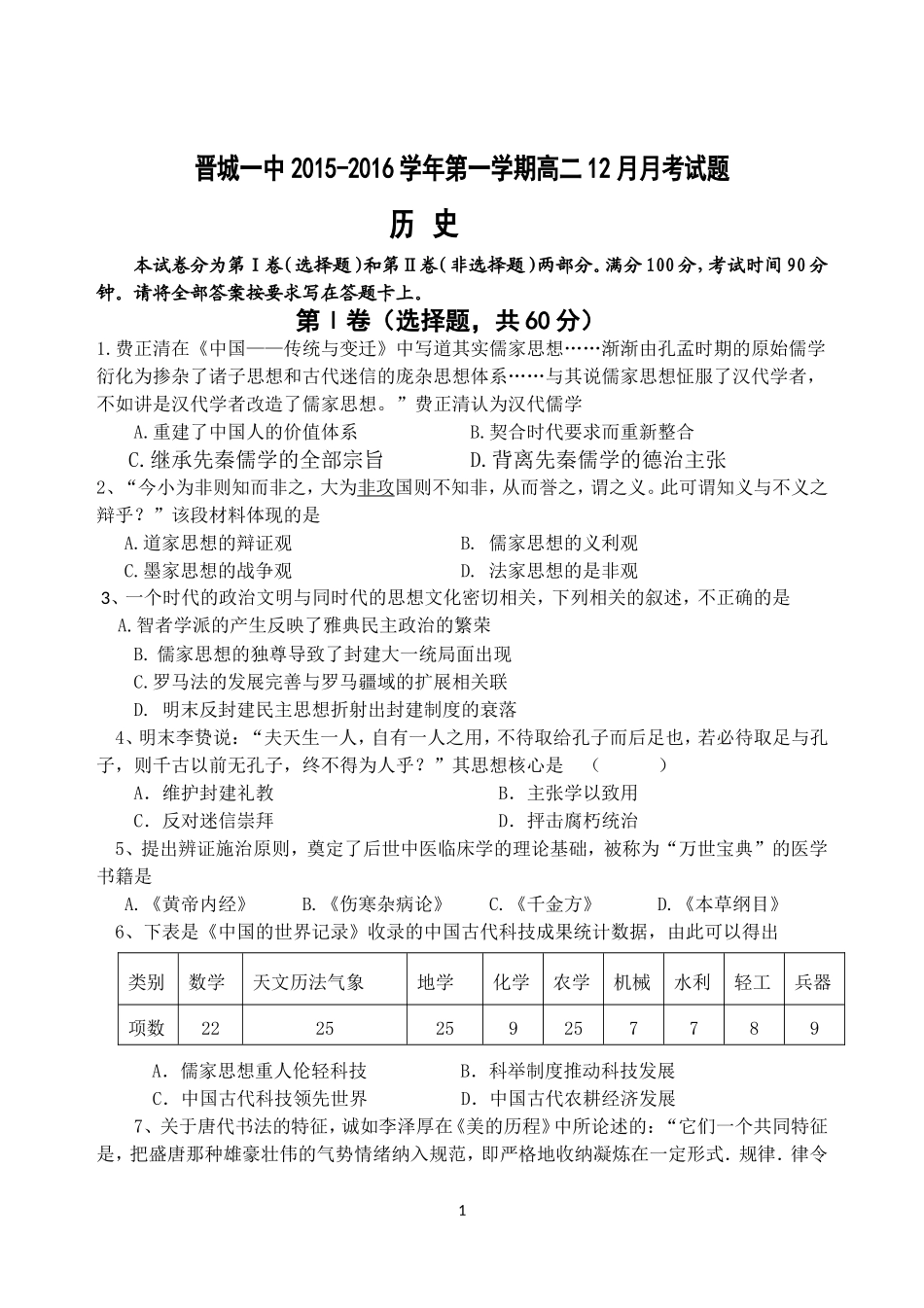 晋城一中2015-2016学年度上学期12月月考题_第1页