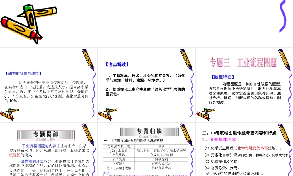 -专题三-工业流程图题