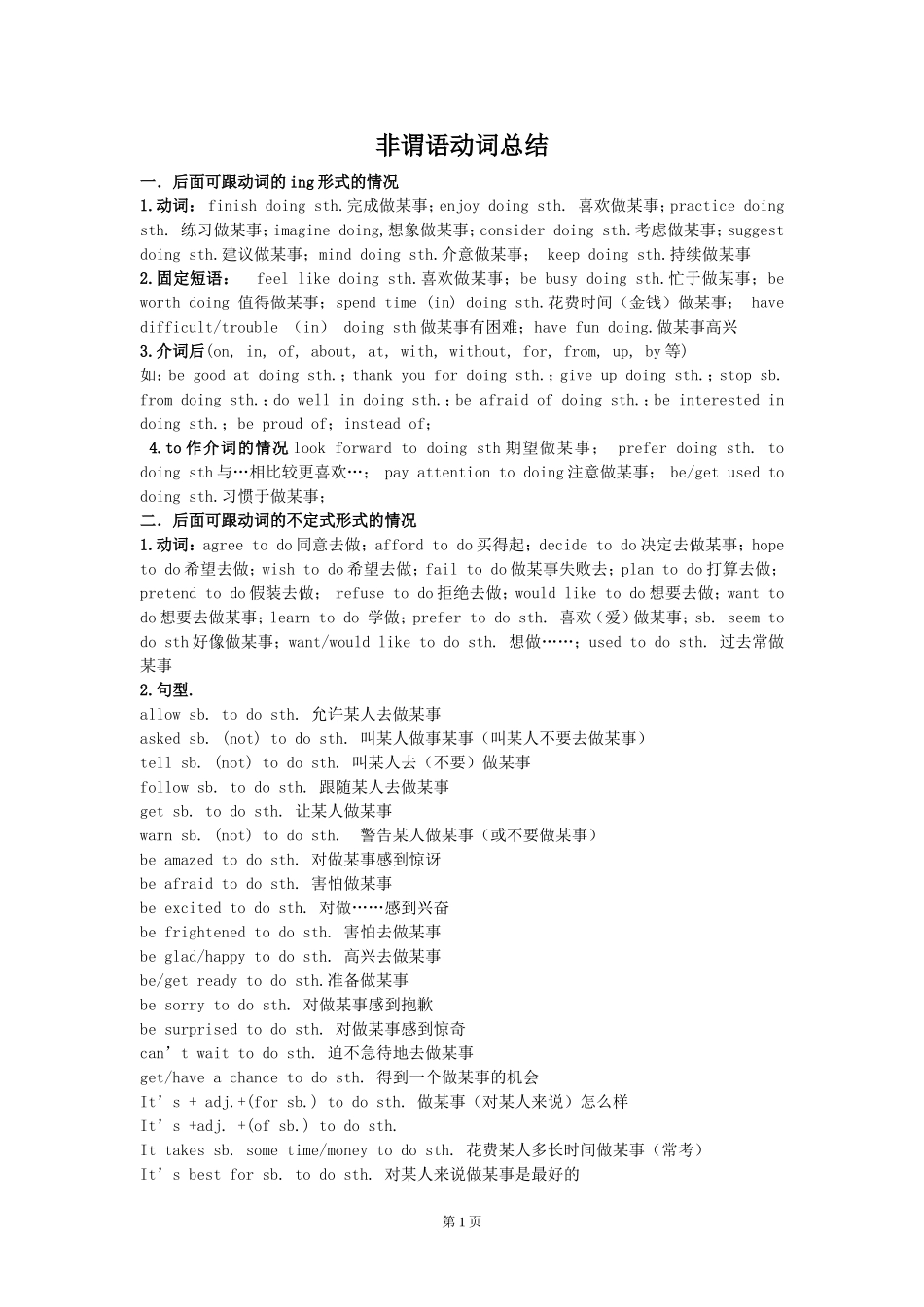 初中非谓语动词最全总结_第1页