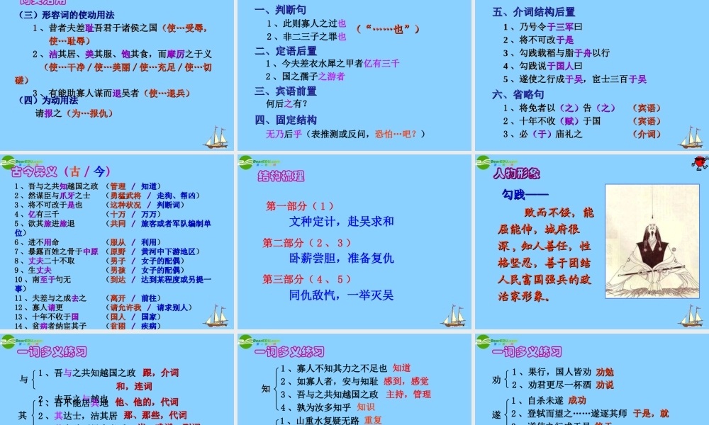 高中语文(勾践灭吴)课件6 北京版必修1 课件