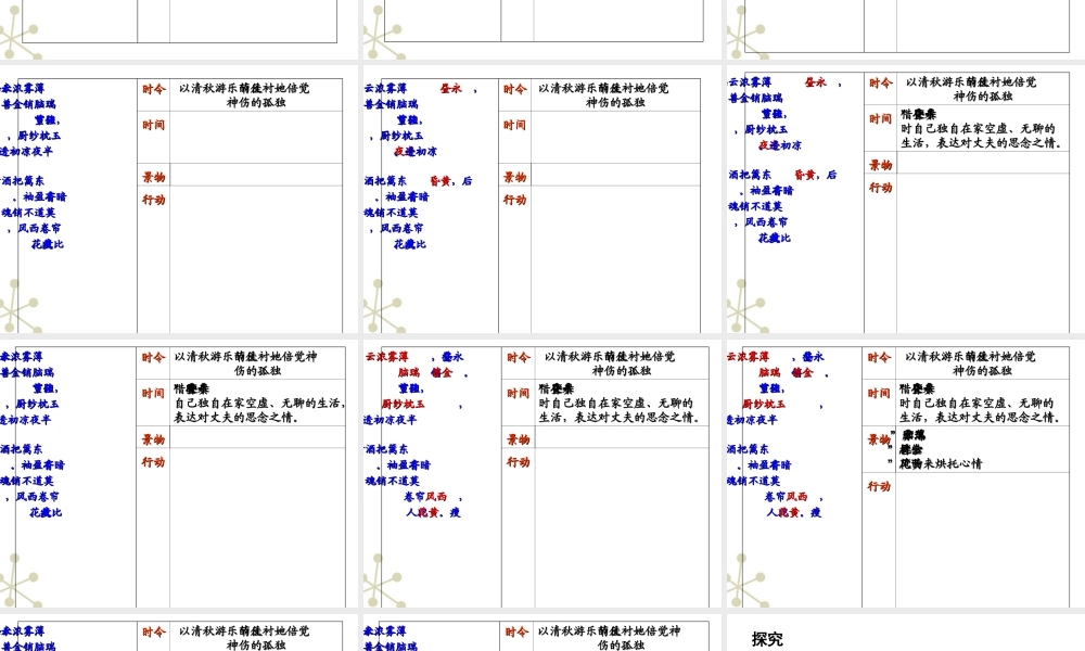 高中语文(醉花阴)课件1 新人教版必修4 课件