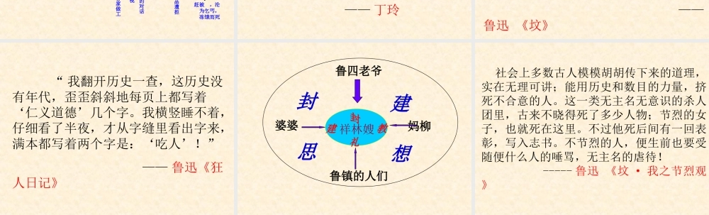 高中语文祝福课件1 苏教版 必修2 课件