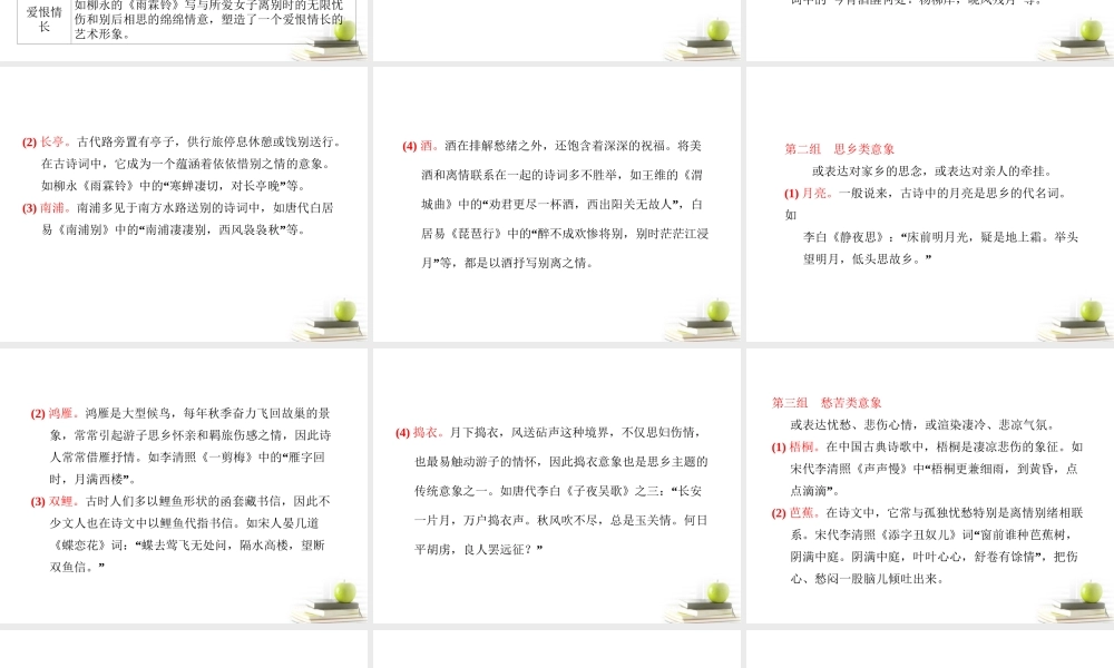 高考语文二轮复习 第二部分专题六第一讲　形象、思想内容和观点态度(1)课件 新人教版 课件