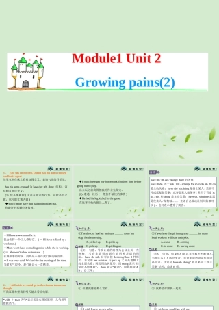 高考英语一轮复习 Module1 Unit 2 Growing pains(2)课件 牛津译林版(湖南专用) 课件