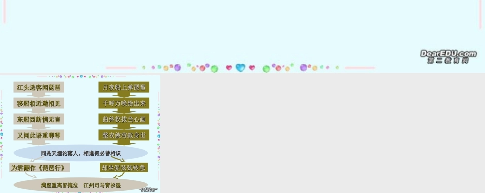 高中语文琵琶行课件2