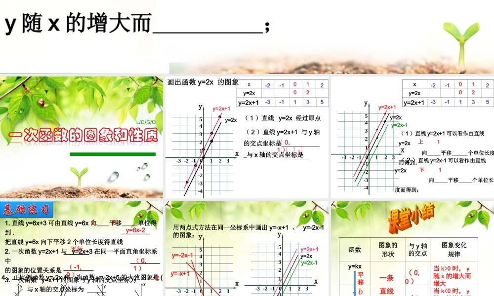 一次函数图象和性质