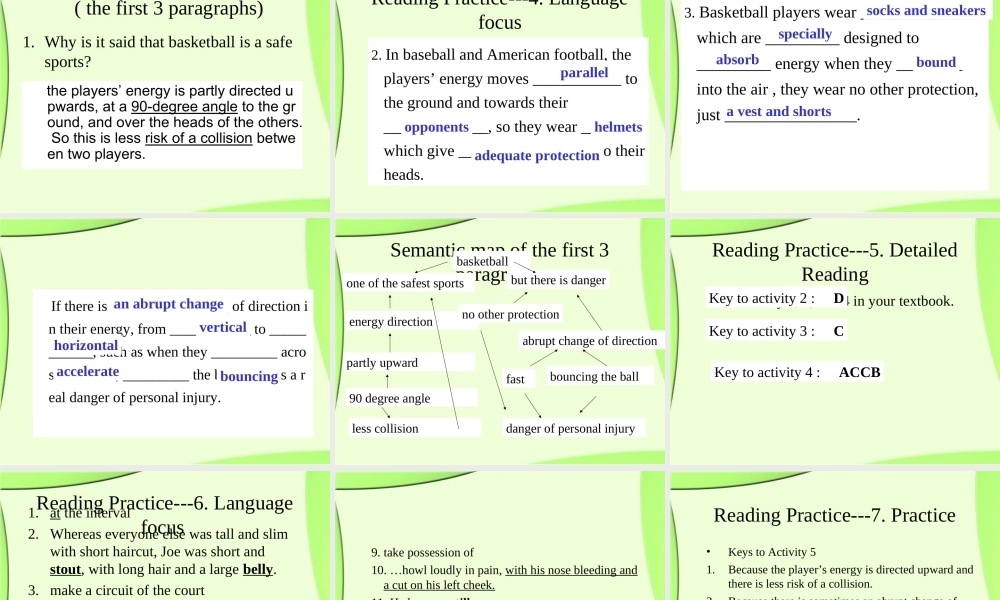 高中英语必修7Module 1 Basketball-Period 5[TY]ppt 课件
