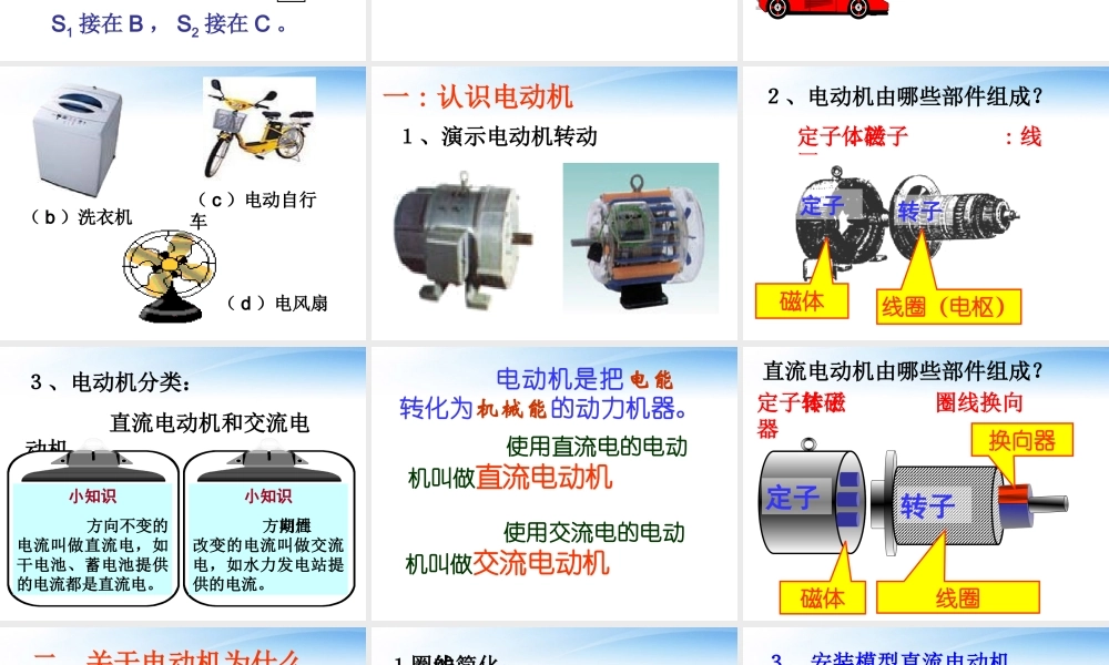 沪粤版(161关于电动机转动的猜想)ppt课件