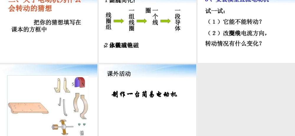 沪粤版(161关于电动机转动的猜想)ppt课件
