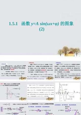 高中数学 151函数yA sin(ωxφ)的图象(2)课件 新人教A版必修4 课件
