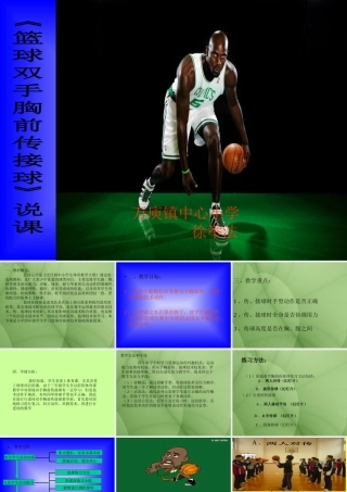 篮球双手胸前传接球.ppt1