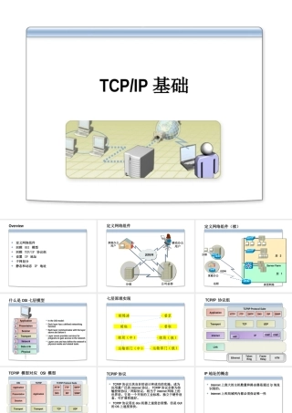 TCP／IP基础