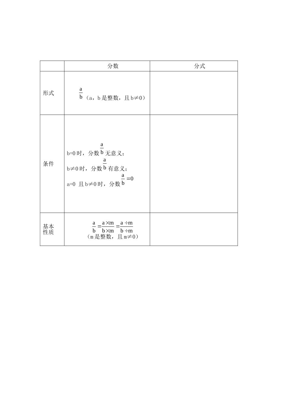 分式与分式的基本性质_第1页