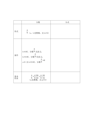 分式与分式的基本性质