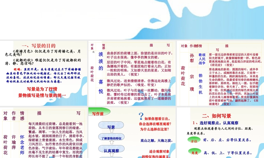 高中语文(亲近自然——写景要抓住特征)课件 新人教版必修2 课件