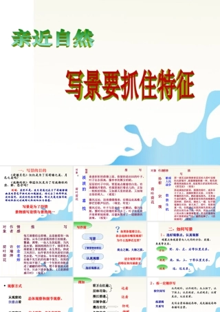 高中语文(亲近自然——写景要抓住特征)课件 新人教版必修2 课件