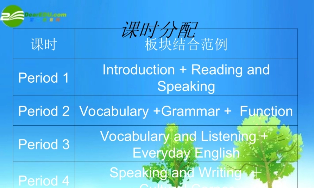高中英语 Module1 British and American English课件 外研版必修5 课件