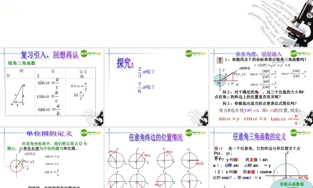 高中数学 任意角的三角函数课件 新人教A版必修4 课件
