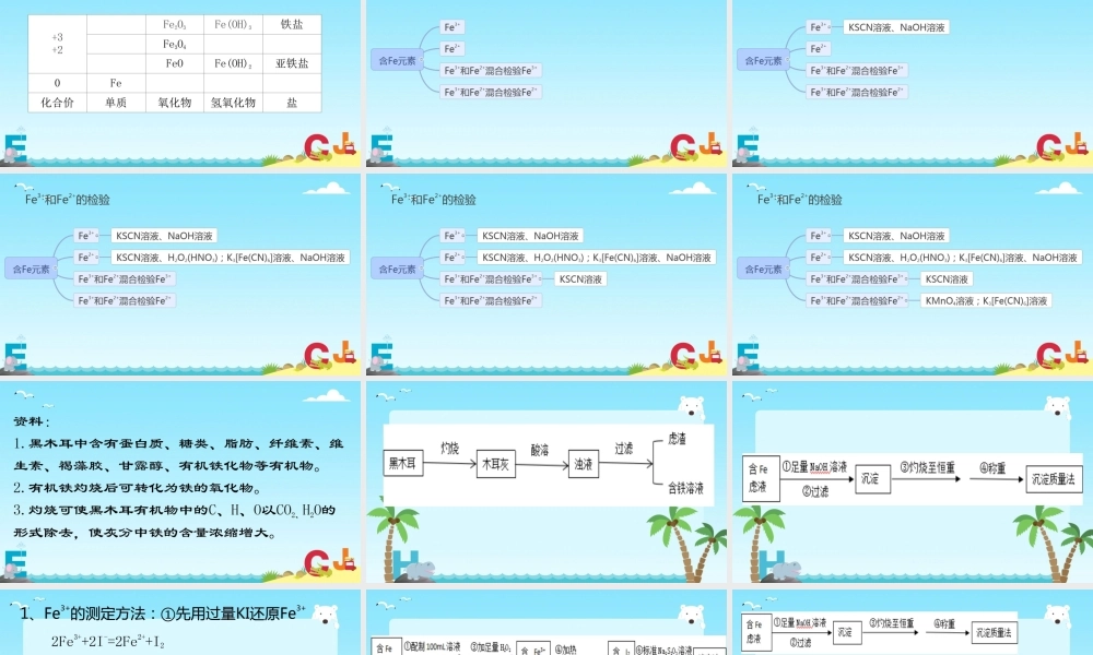 拓展课题1-1-茶叶中某些元素的鉴定