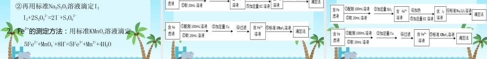 拓展课题1-1-茶叶中某些元素的鉴定