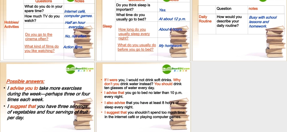 高中英语模块四unit 2 Task 2课件译林牛津版必修4 课件