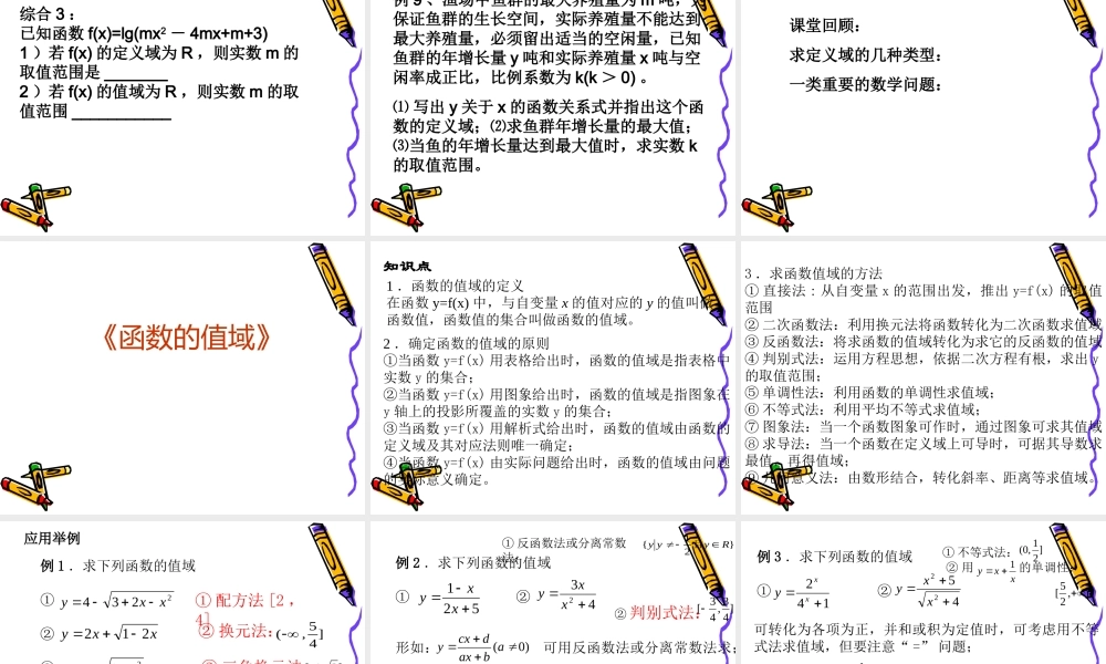 高考数学复习强化双基系列课件04(函数的定义域与值域) 课件