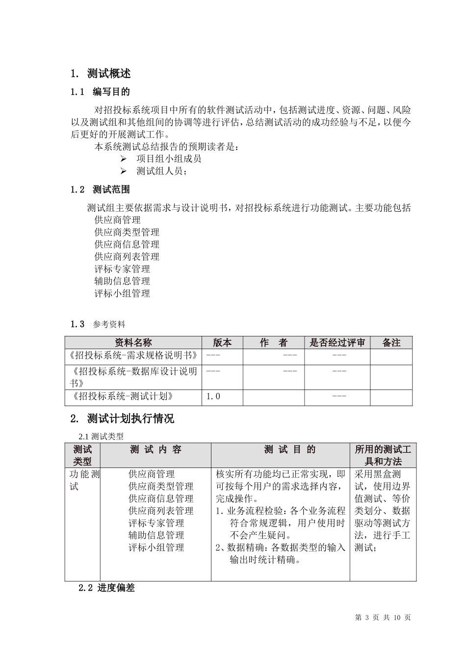 招投标系统软件测试总结报告_第3页