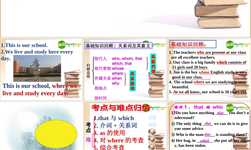 高考英语 语法定语从句课件 新人教版选修8 课件