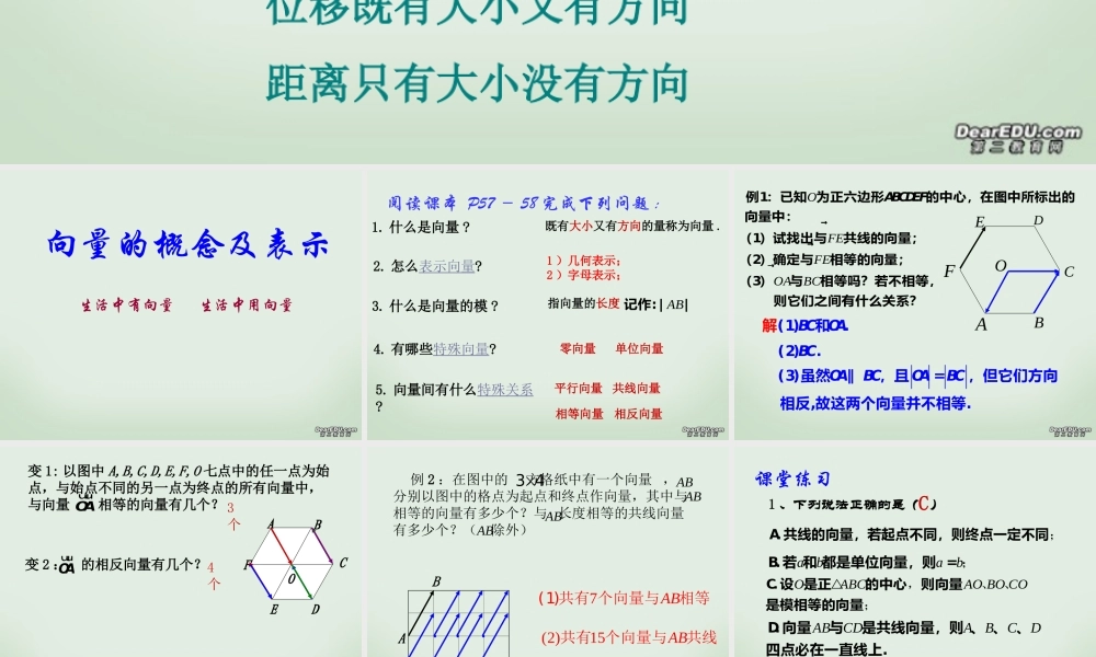 高一数学向量的概念及表示公开课课件 苏教版 课件