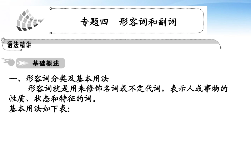 高中英语 语法篇专题4 形容词和副词课件 人教版 课件