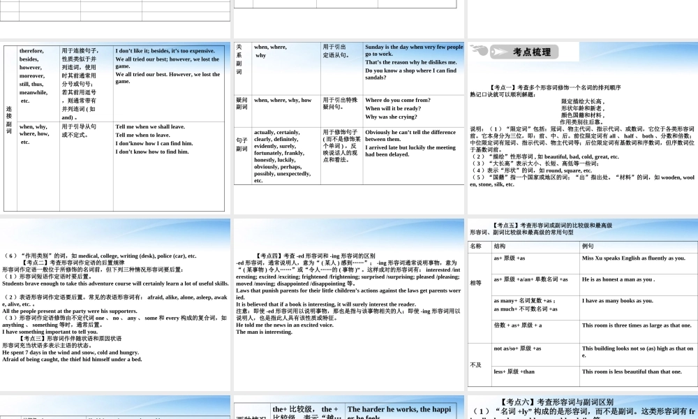 高中英语 语法篇专题4 形容词和副词课件 人教版 课件
