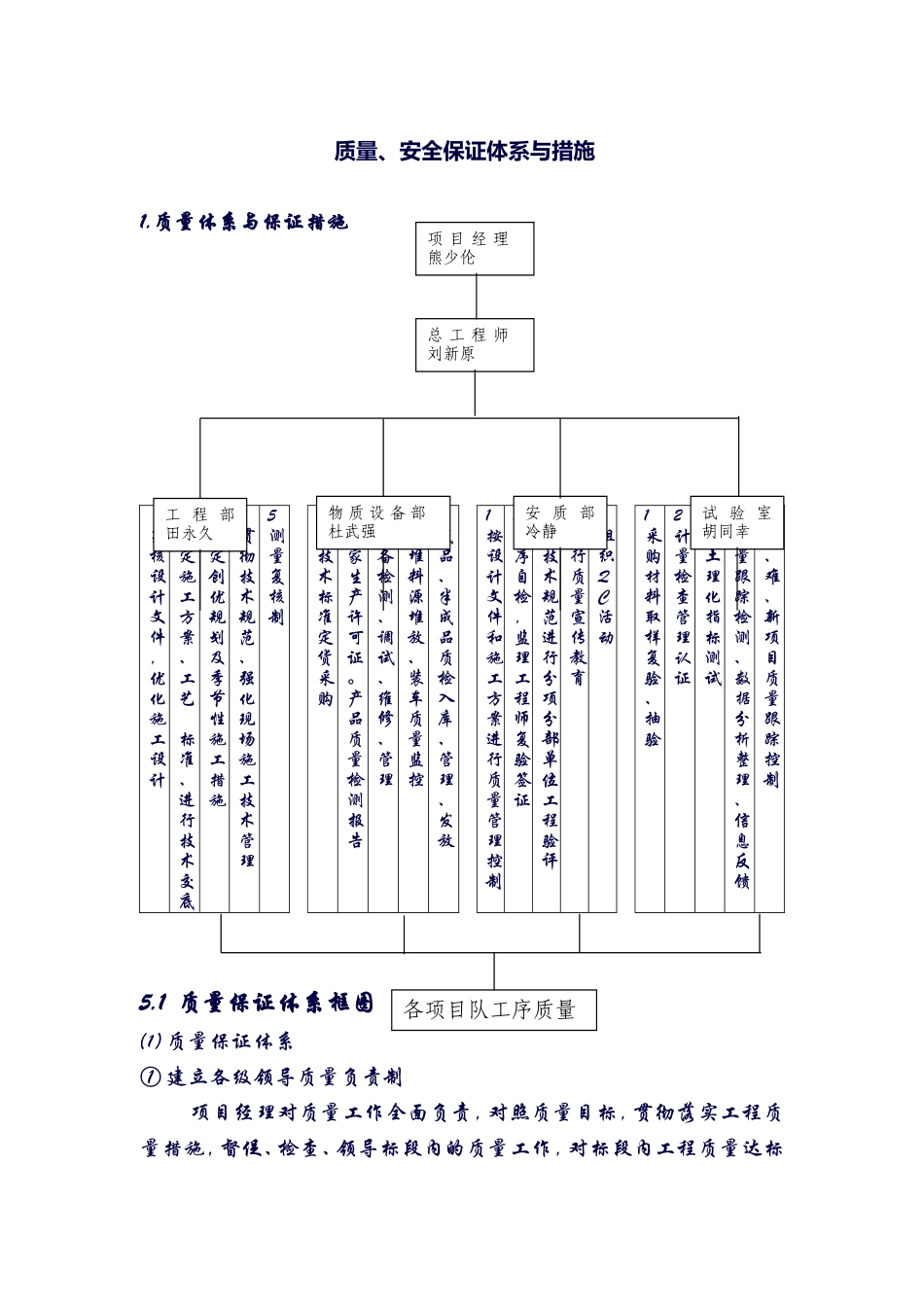质量、安全保证体系与措施_第1页