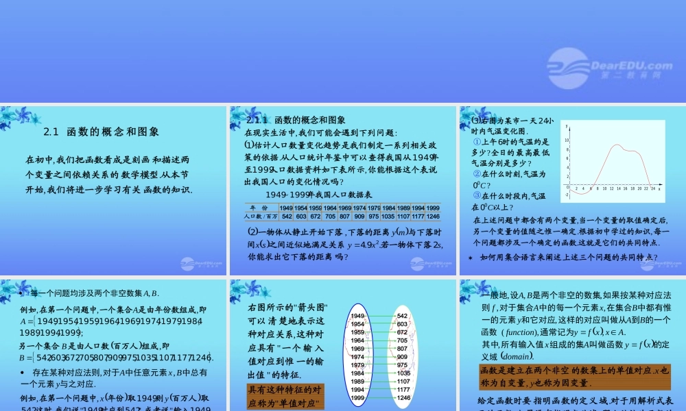 高中数学 21(函数的概念和图象)课件二 苏教版必修1  课件
