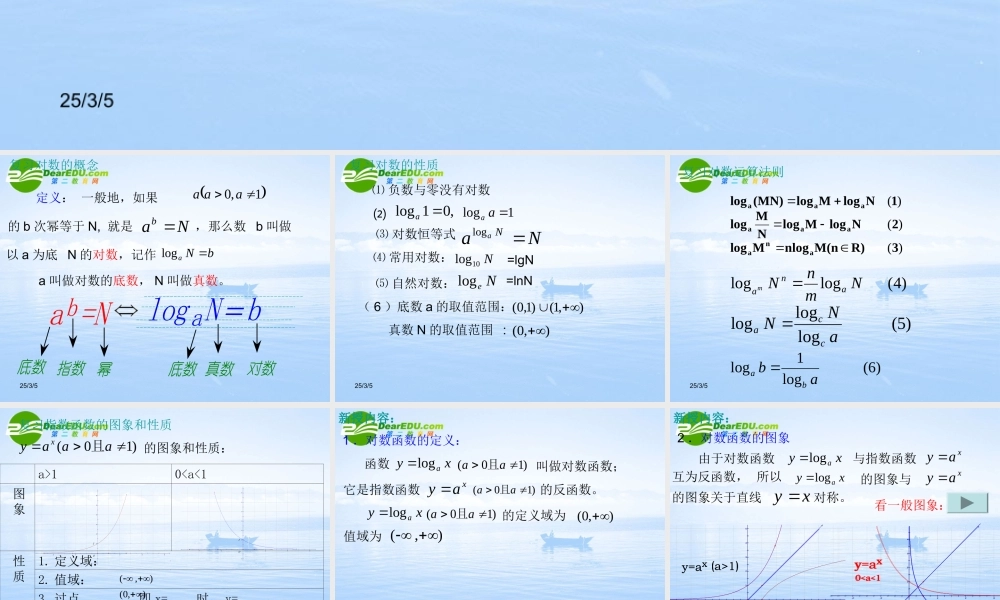 高中数学 351(对数函数)课件 北师大版必修1 课件