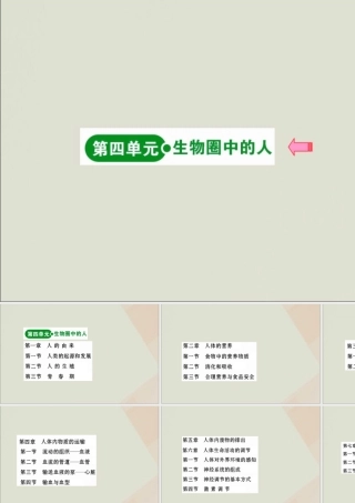 版七年级生物下册 第四单元 生物圈中的人目录素材 新人教版 素材